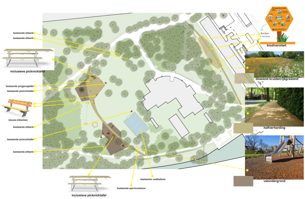 Een kaart van het park met de locaties waar bankjes, paden en planten voor biodiversiteit komen